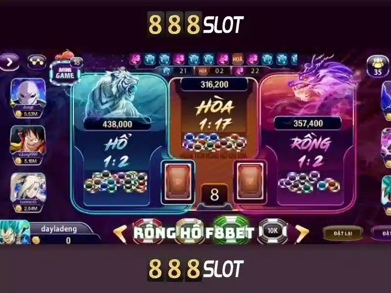 Cách Chơi Slot 888slot