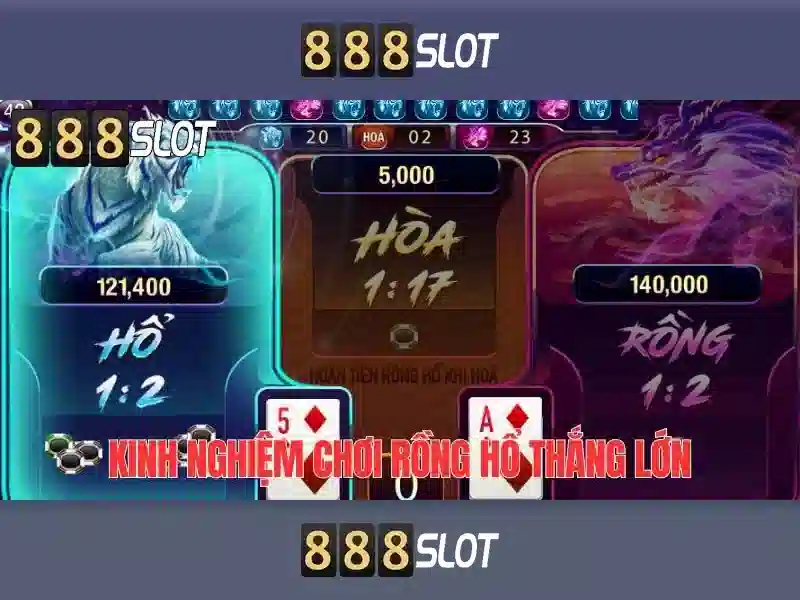 Trải nghiệm Slot 24/7