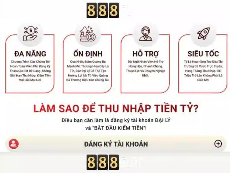 Trò Chơi Slot