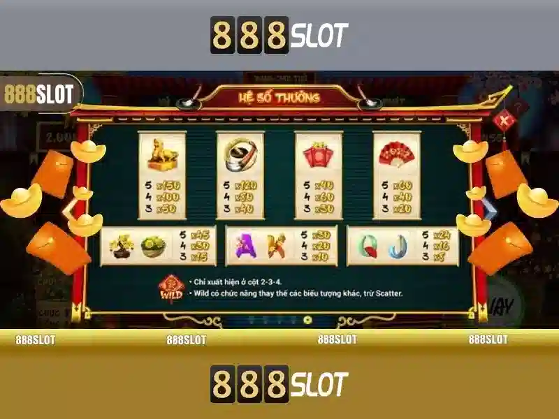 888SLOT - Trải Nghiệm Cá Cược Slot Đỉnh Cao, Nhận Thưởng Vip 2026