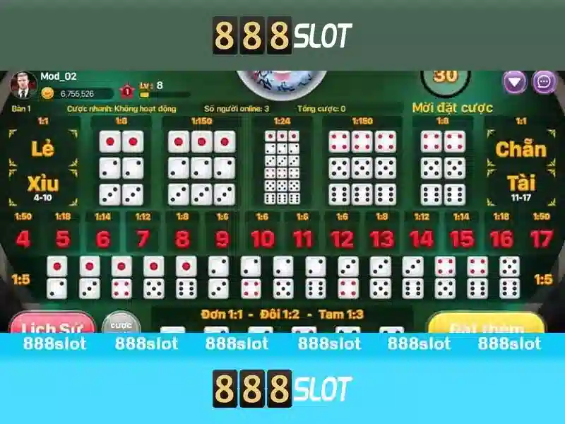 Các thể loại slot đang hot