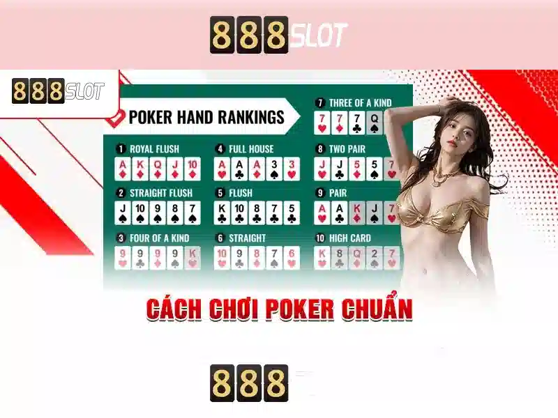 Quy Trình Đăng Ký 888slot
