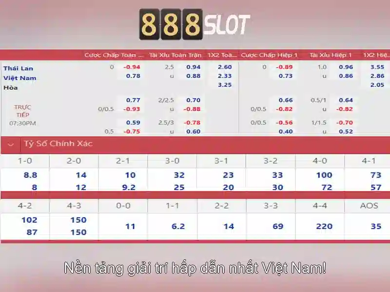 Dịch vụ trực tuyến 888slot