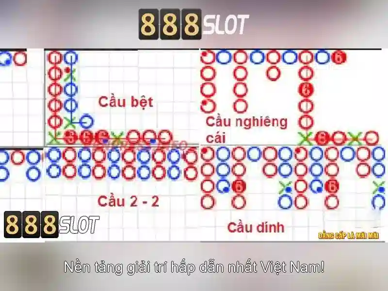 Đặc Điểm Nổi Bật