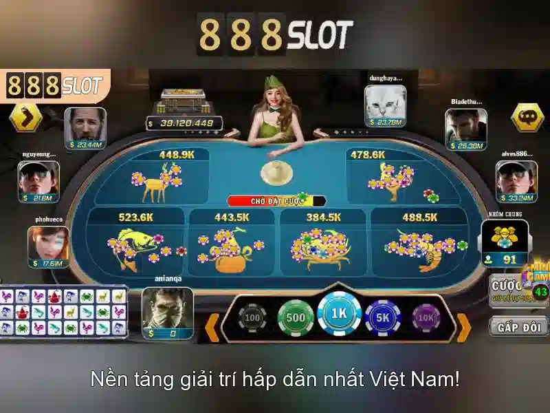 Tựa Game Slot Được Yêu Thích