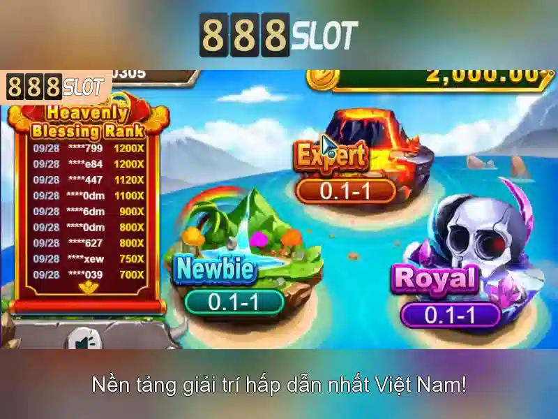 888slot.com Login