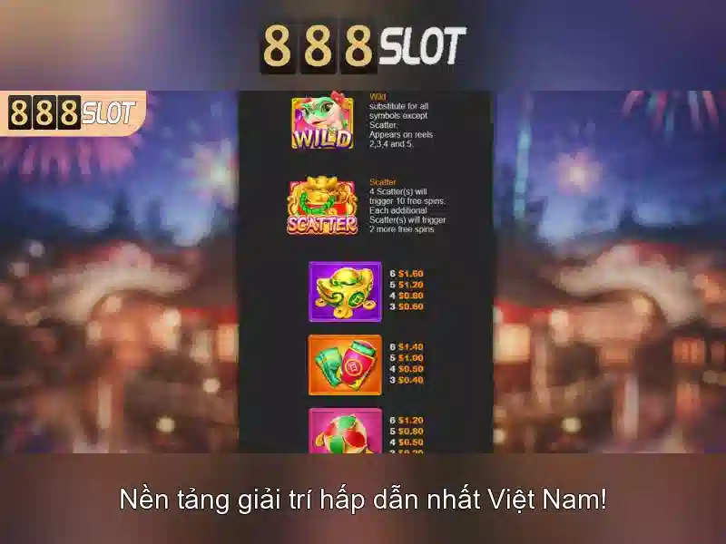 Đặc Điểm Nổi Bật Của 888slot 83