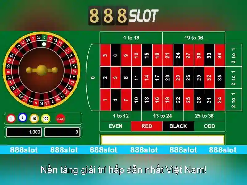 888SLOT – Trải Nghiệm Slot Tải App Nhanh Chóng, Chơi Ngay Trực Tuyến 2026